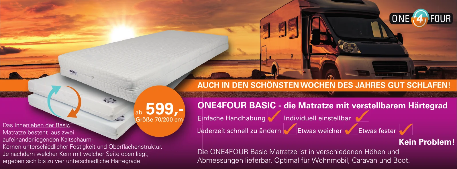 Matratzen für Wohnmobile